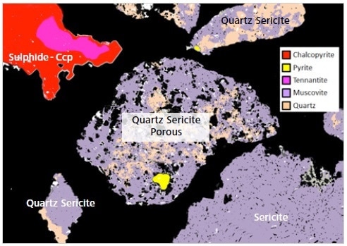 Mineralogic classified image with labels of various “lithologies” from a copper deposit in a single frame; note that the “quartz sericite” lithology in this example can be separated by a quantitative measure of the overall particle porosity.