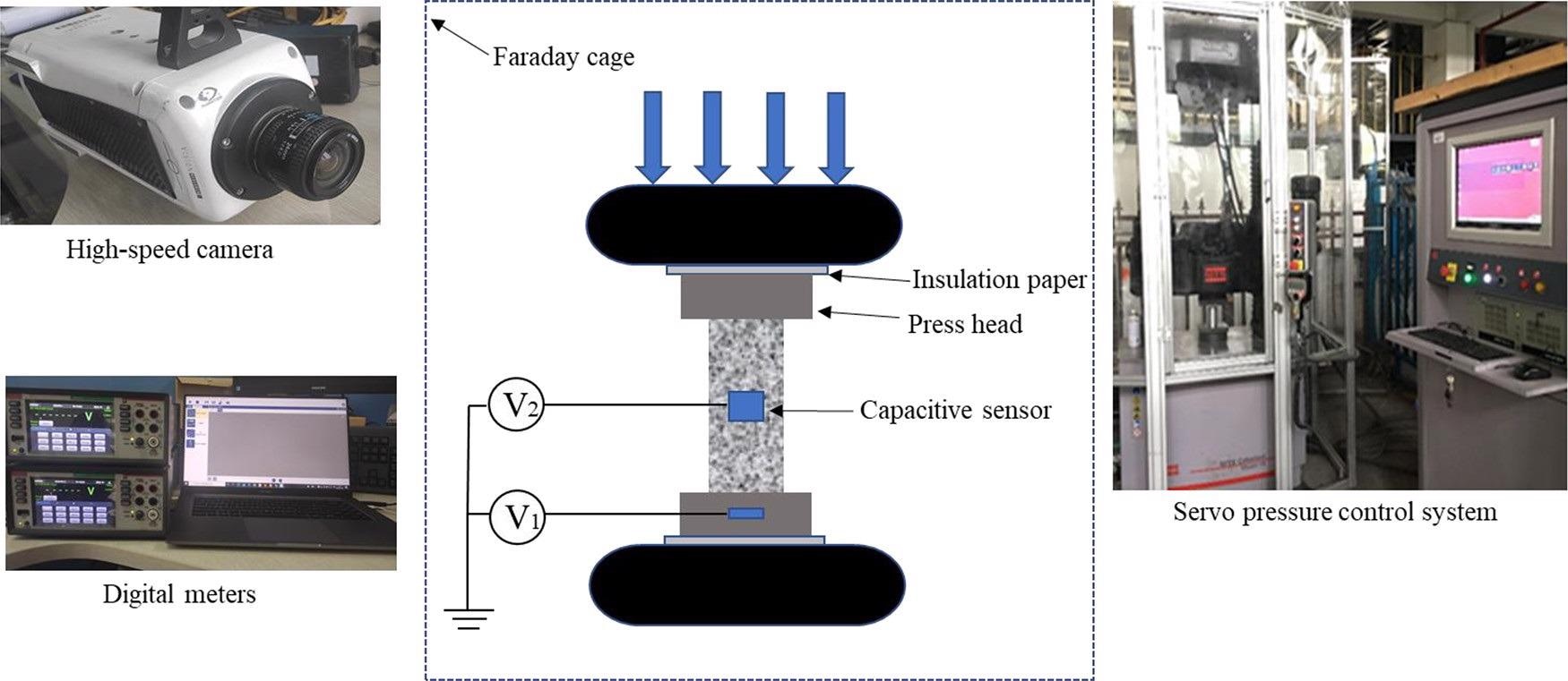 Schematic diagram of the rock sample discharge experiment system.