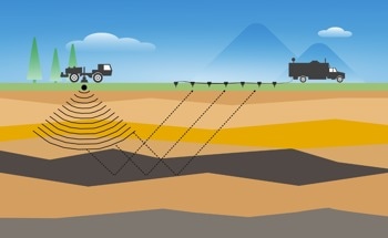 Seismic Noise Analysis and its Role in Mining Hazard Prevention