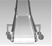 Belt Conveyor from RMF