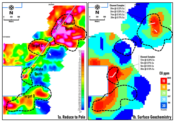 Latin Metals Announces Ground Magnetic Survey Results for Lacsha Project, Peru.