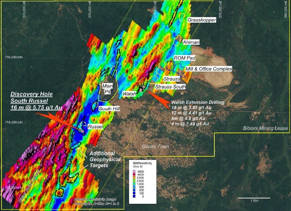 Asante Gold Corporation Reports Gold Discovery in Initial Drilling at South Russel Prospect