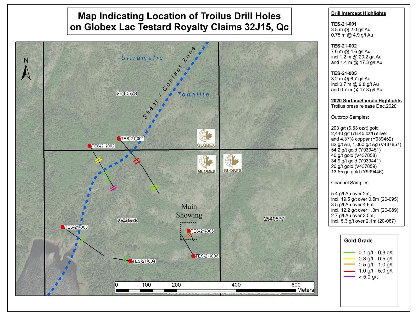 Troilus Gold Declares Drill Results From its High-Grade Gold-Copper-Silver Testard Target.