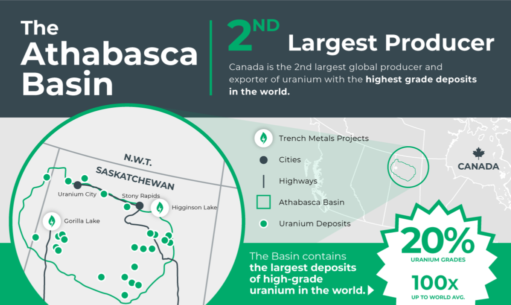 Trench Metals Reports 2023 Prospecting Program for Higginson Lake Uranium Project