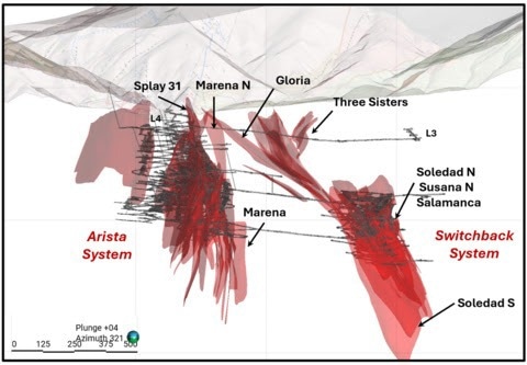 Gold Resource Corporation Reports High Grade Drill Results at the Don David Gold Mine
