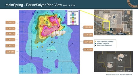 Arizona Sonoran Drills 1,206 ft (368 m) of 0.56% CuT at MainSpring and Completes Initial MainSpring Inferred Drill Program