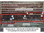 Eros Discovers New Zone of Uranium Mineralization on Murphy Lake JV Property in Saskatchewan