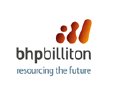 Falling Iron Ore Prices May Influence BHP Billiton's Bid for Potash Corp