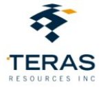 Teras Reports Positive Results from Cahuilla Project’s Ongoing Geochemical Sampling Program