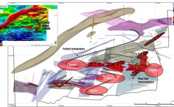 Bullion Gold Provides Update on the Bousquet Project