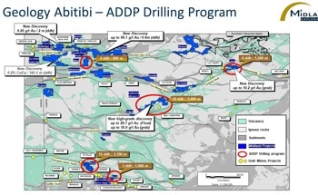 Midland Commences a Major Drilling Program in the Abitibi Region