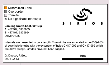 Sirios Uncovers High-Potential for Early-Stage Mining at Cheechoo With Eclipse Drilling